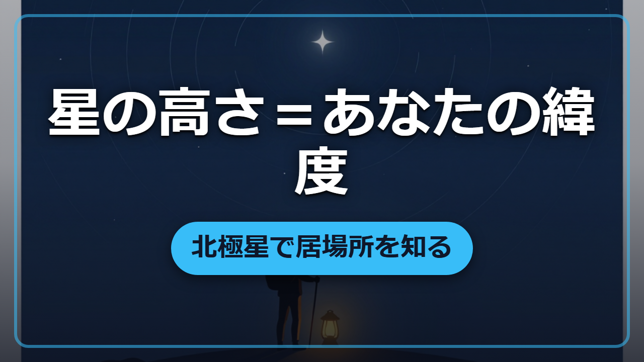 【異世界で地図を作るなら】北極星の高さを測るだけで、自分が地球のどこにいるか半分わかる