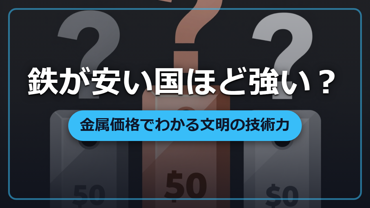 鉄と銀、どっちが高い？金属の価格比が明かす文明の技術力