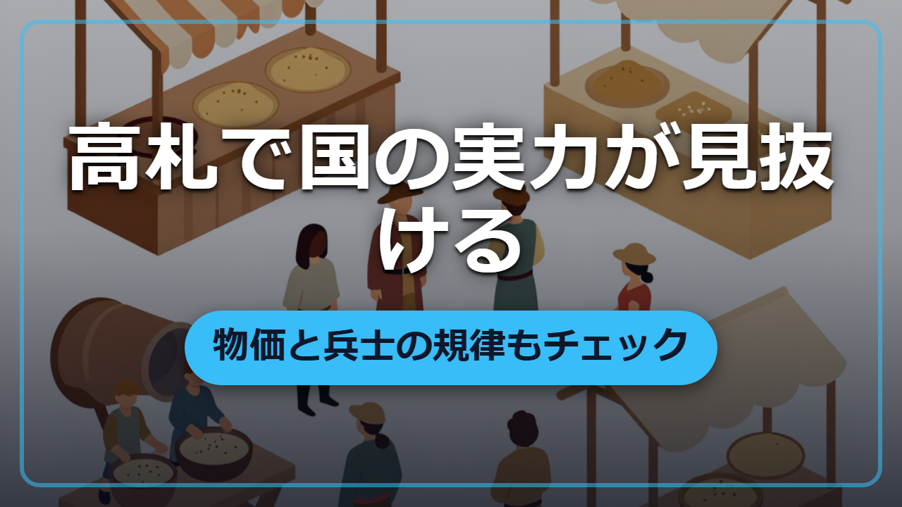 【異世界転生】高札・物価・兵士の態度で「国の実力」を見抜く方法
